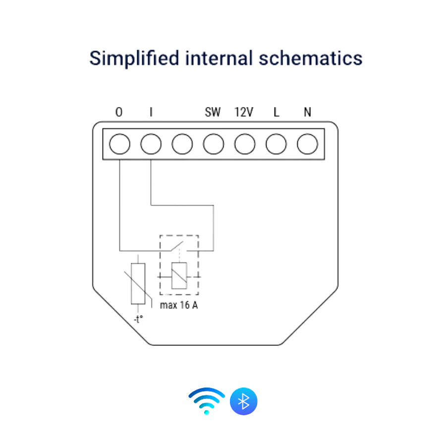 Shelly Plus 1 Relé - Image 4