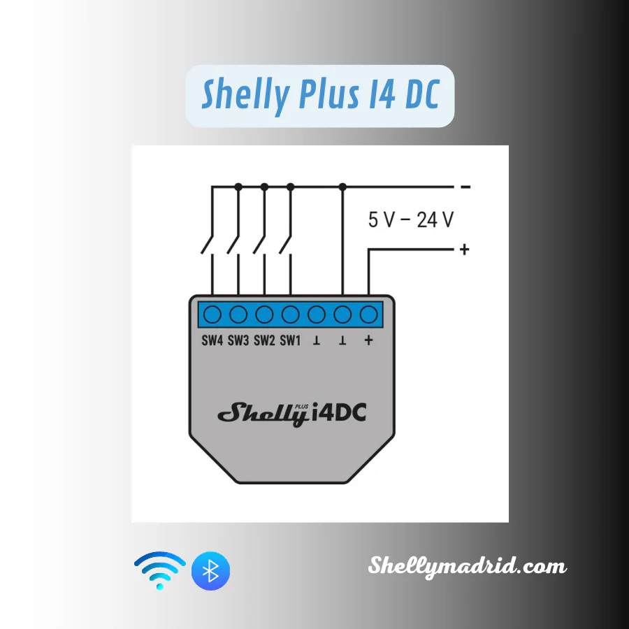 Shelly Plus I4 DC - Image 3