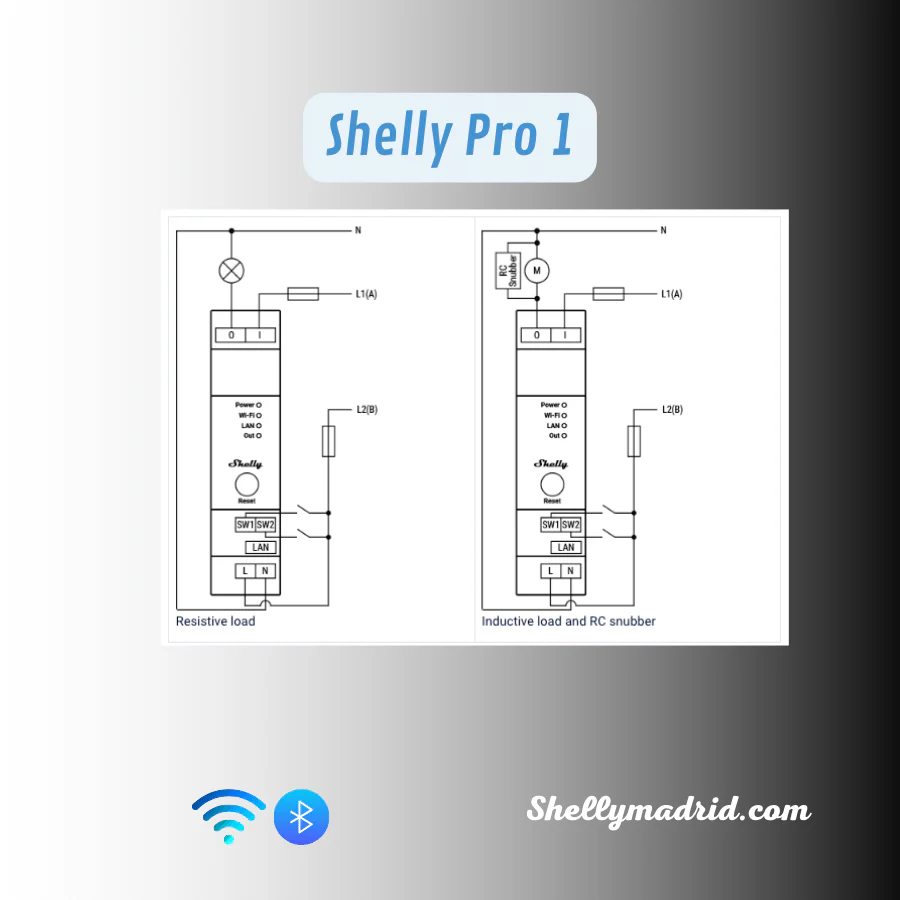 Shelly Pro 1 - Image 5