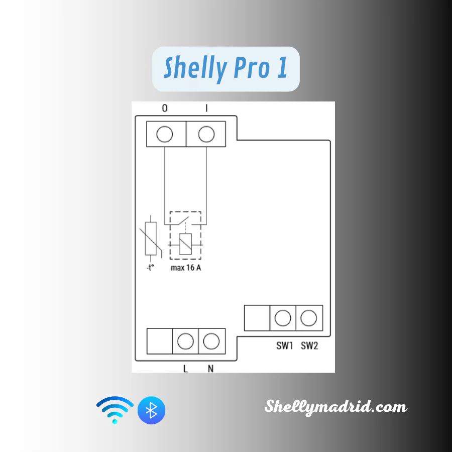 Shelly Pro 1 - Image 6