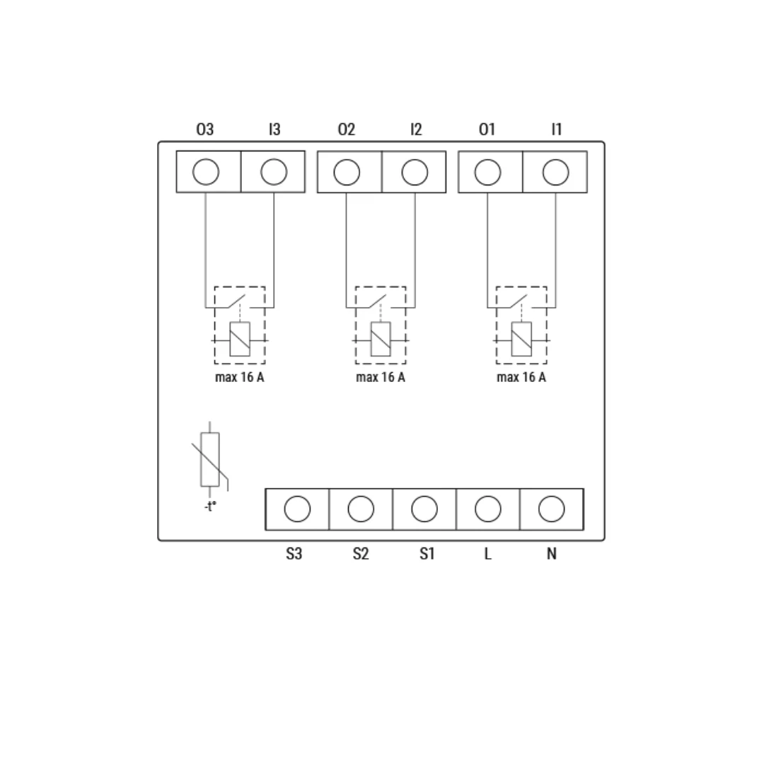Shelly Pro 3 - Canales 16A libres de potencial - Image 4