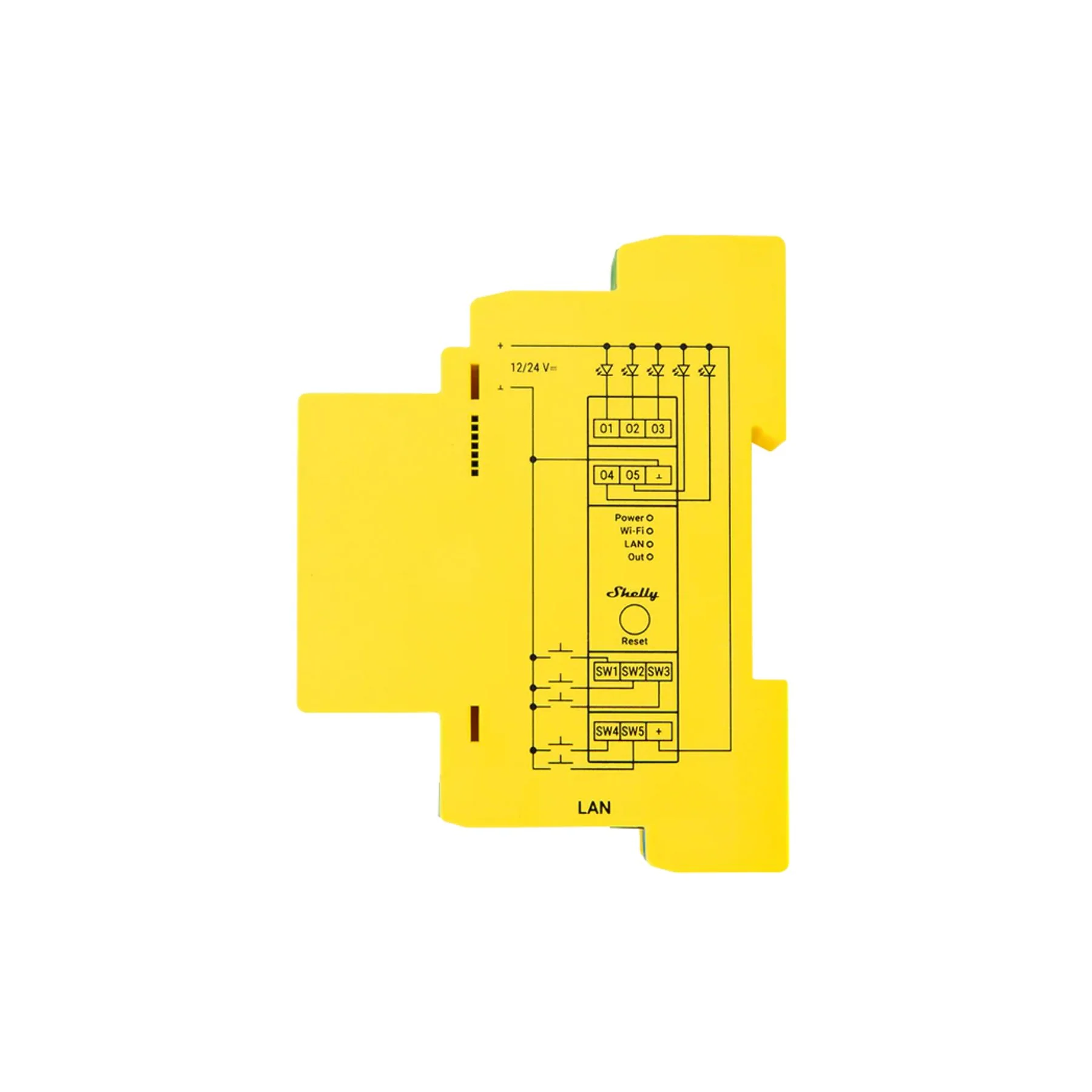 Shelly Pro RGBWW PM - Image 3